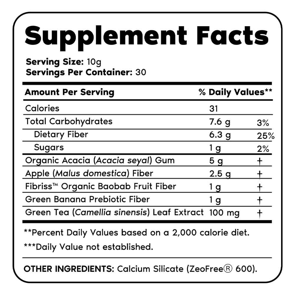 Supplement facts per serving