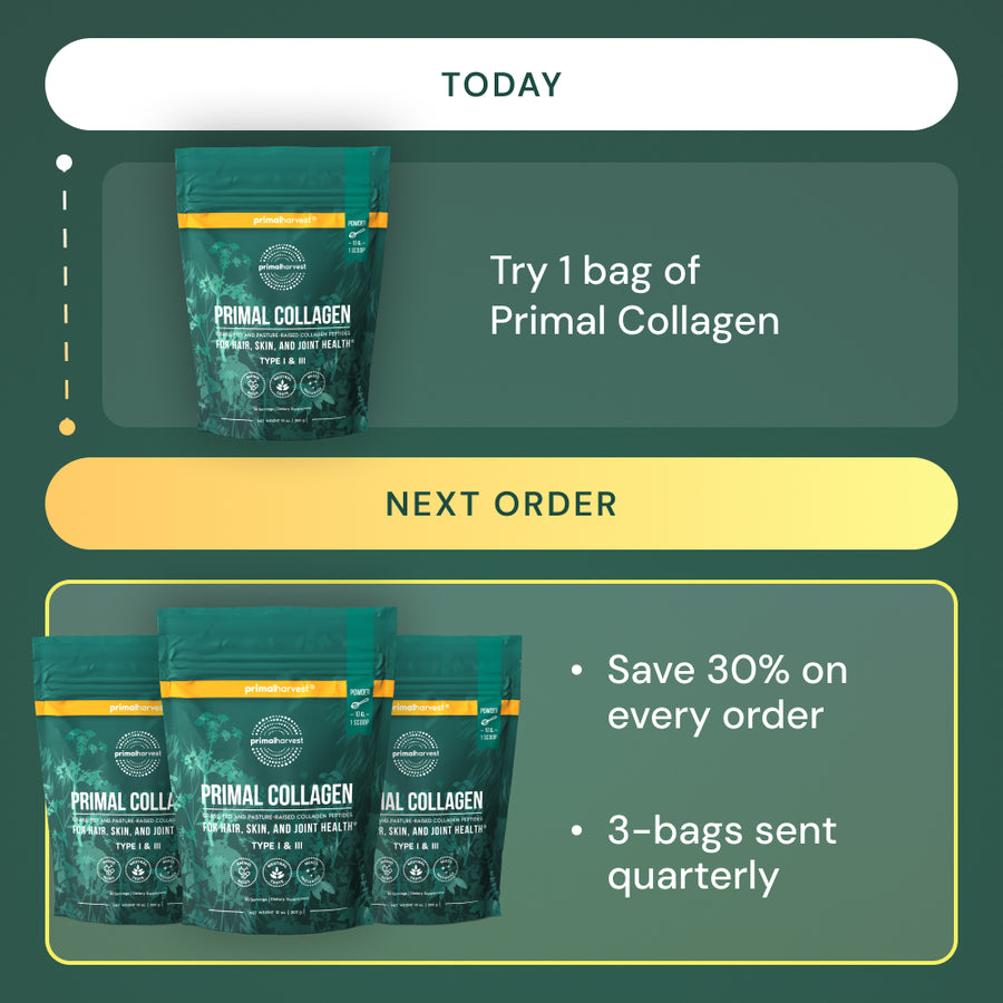 Upgrade to 3-Month Supply on Next Order (Primal Collagen)