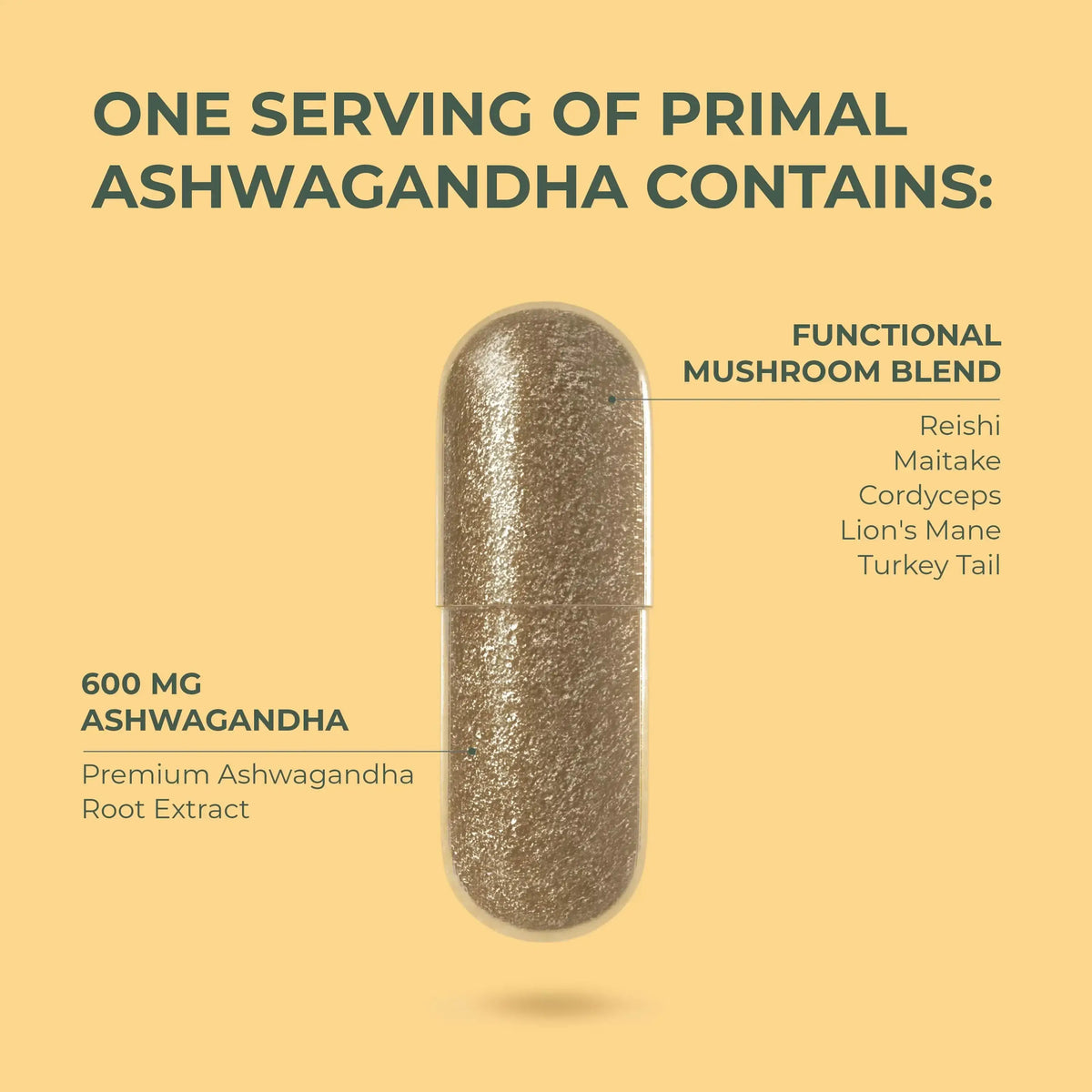 Primal Ashwagandha supplement capsule with nutritional information on a beige background