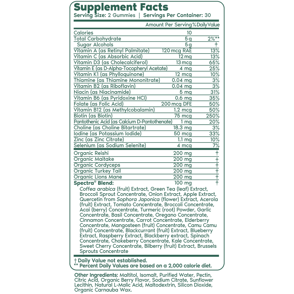 Supplement facts per serving