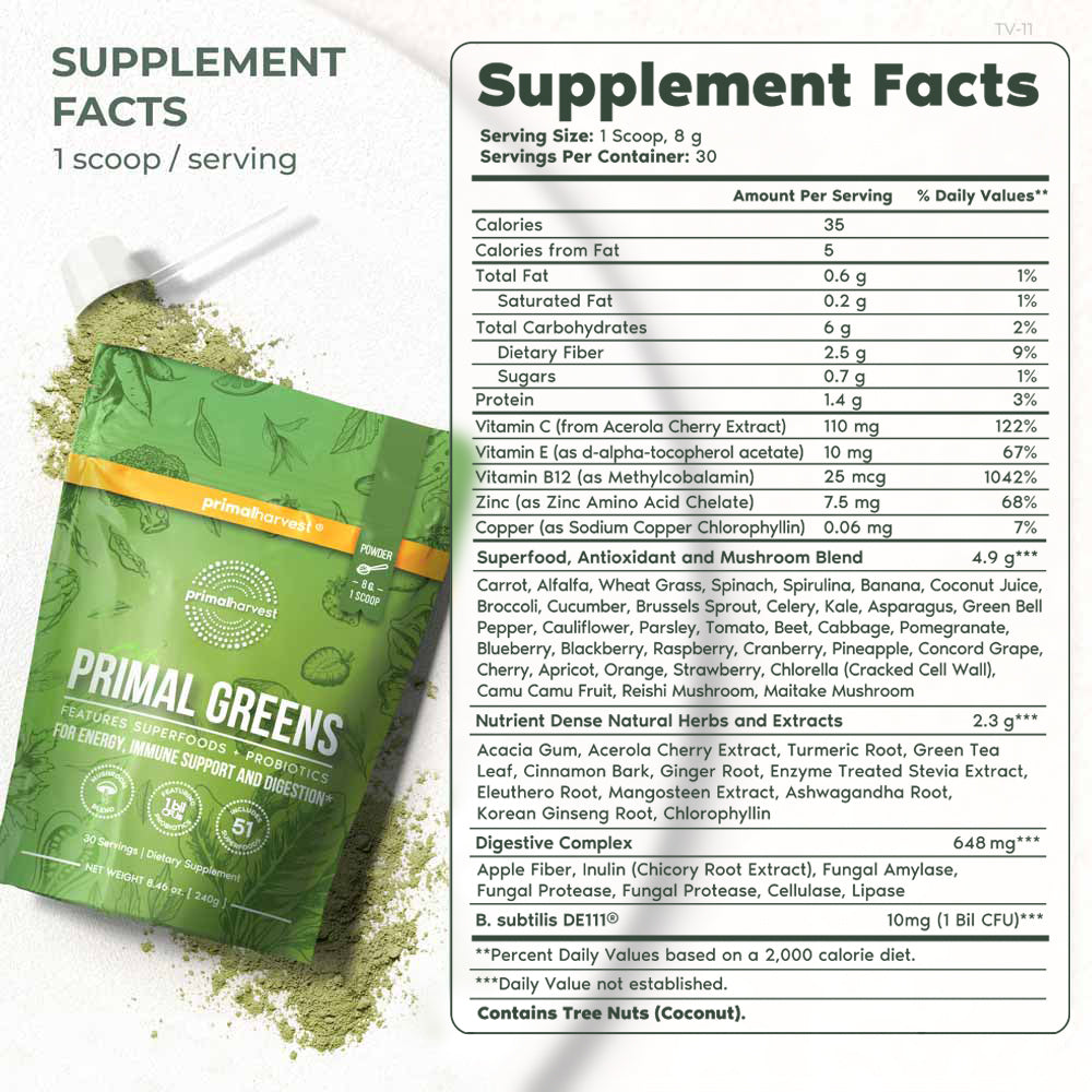 Primal Greens