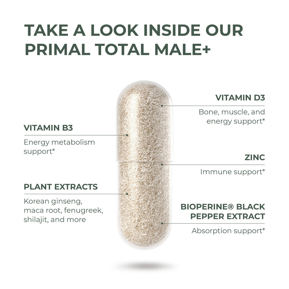 Official Primal Total Male+ ingredient artwork showing vitamins, minerals, plant extracts, and BioPerine