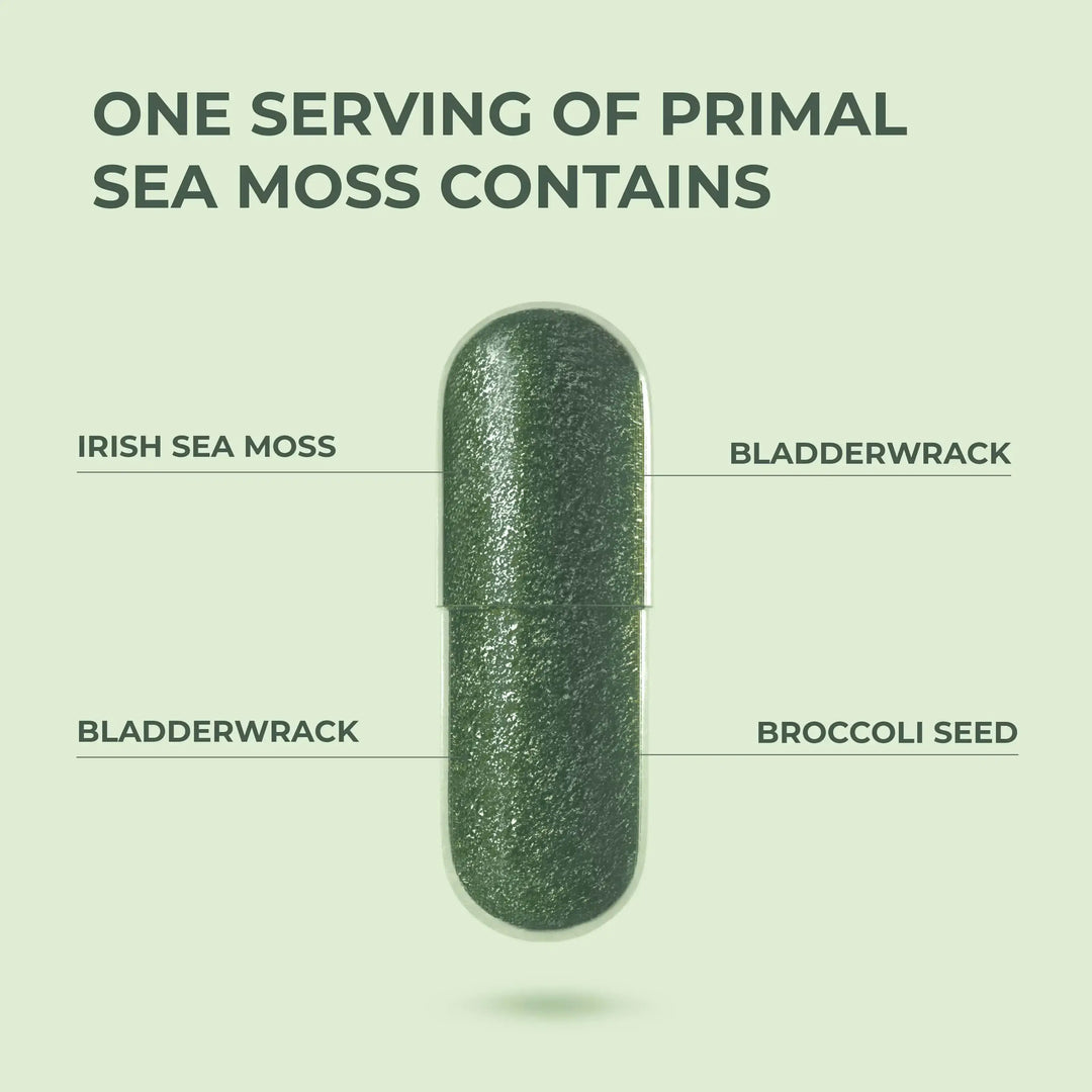 Green capsule with text detailing ingredients on a light green background